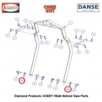 3/4" Flat Washer Sae Zinc (1-1/2"OD) 2900003 Fits Core Cut CC6571 Walk Behind Saw By Diamond Products